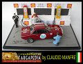 36 Lancia Fulvia HF 1200 Box - Auto Art 1.18 (5)